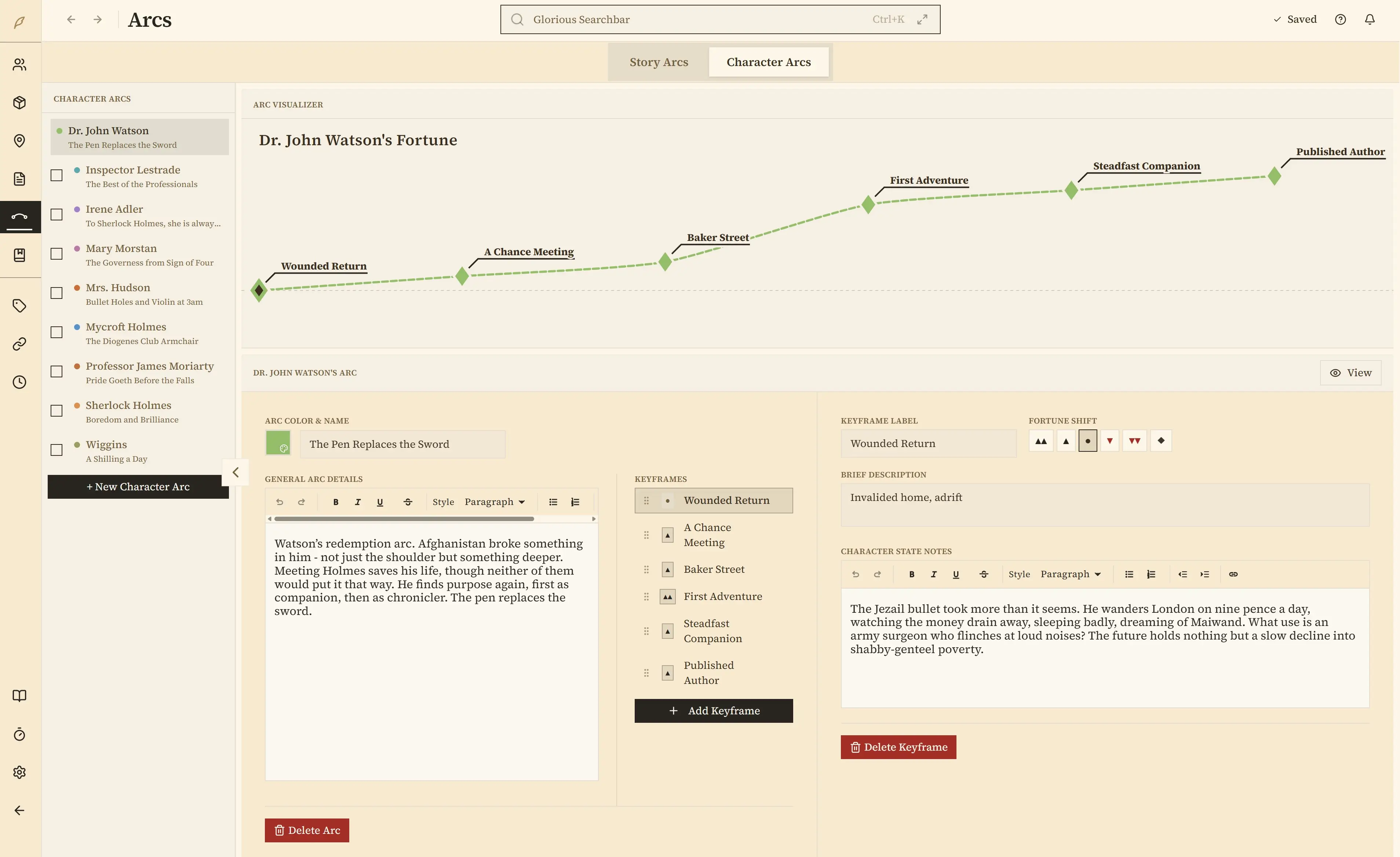 Story arc visualization showing plot progression and character fortune curves